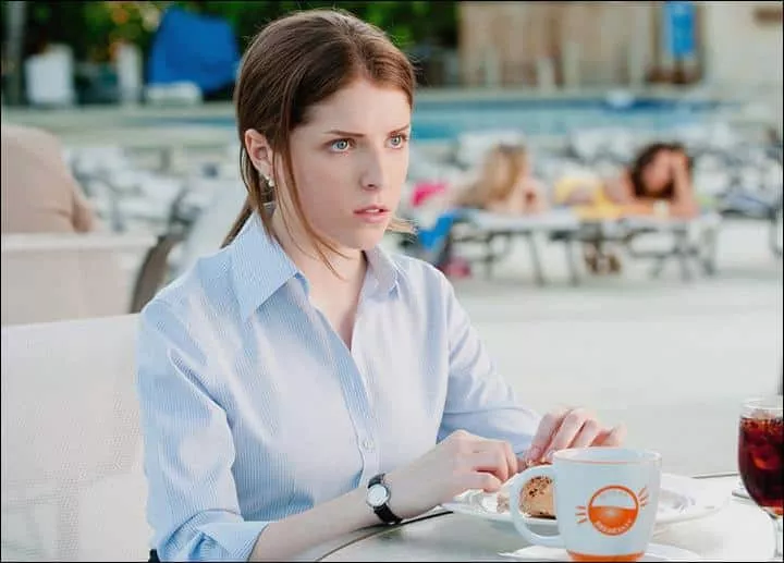 Que faire si tu n’arrives pas à te placer? Que faire si tu n’arrives pas à te placer?