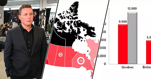Bilan sur l’industrie du jeu vidéo au Québec en 2019